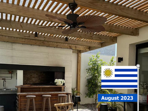 Solusi perusahaan terbaru tentang Proyek Vila