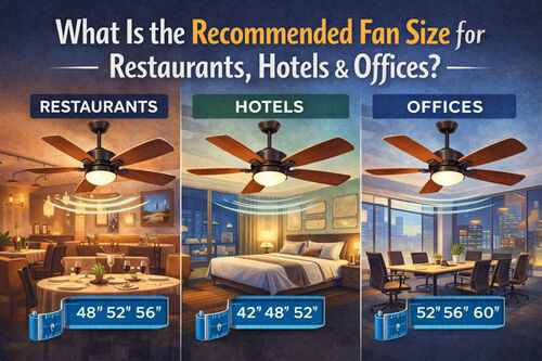 Berita perusahaan terbaru tentang Apa ukuran kipas yang direkomendasikan untuk restoran, hotel & kantor?